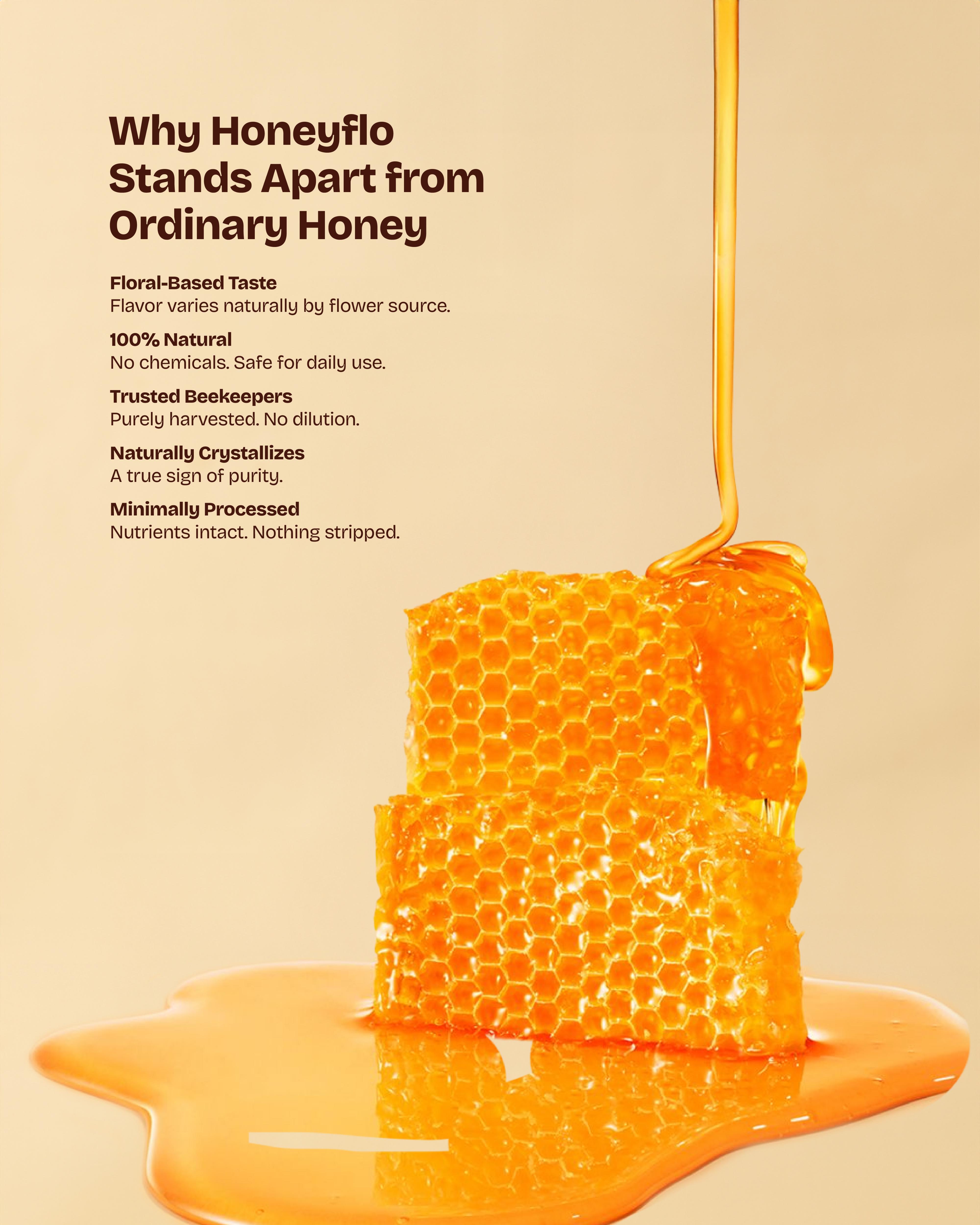 Kashmir Kesar Honey β Where Pure Honey Meets the Royalty of Saffron